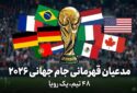 مدعیان قهرمانی جام جهانی ۲۰۲۶