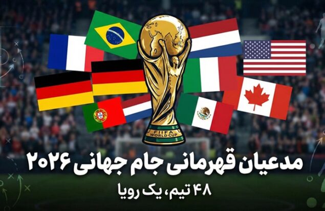 مدعیان قهرمانی جام جهانی ۲۰۲۶