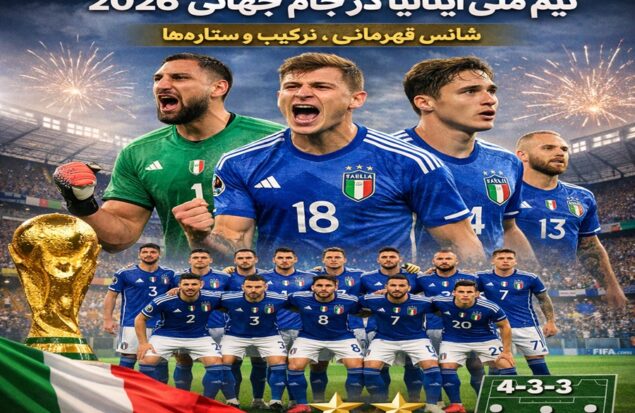 تیم ملی ایتالیا در جام جهانی ۲۰۲۶