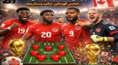 تیم ملی کانادا در جام جهانی ۲۰۲۶