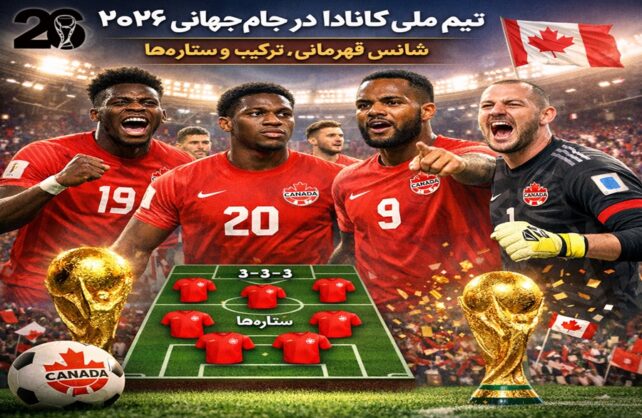 تیم ملی کانادا در جام جهانی ۲۰۲۶