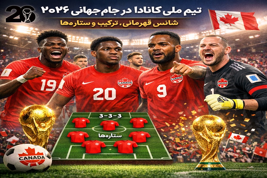 تیم ملی کانادا در جام جهانی ۲۰۲۶